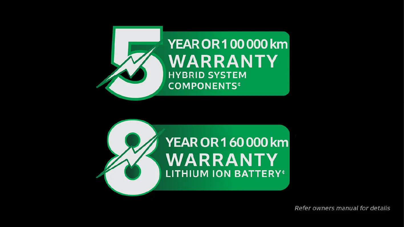Hybrid Warranty Cover(Standard)