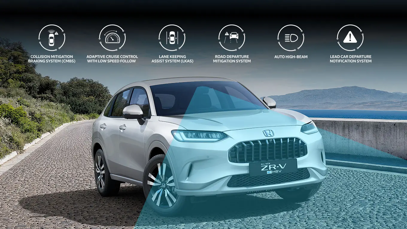 Honda SENSING